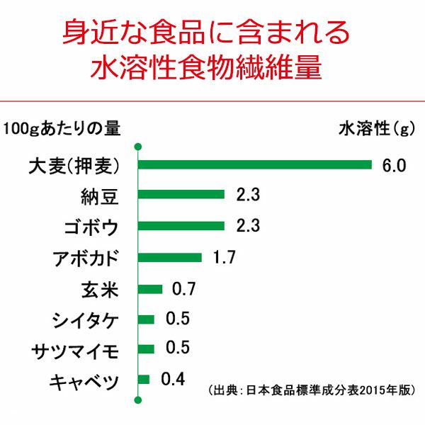 岡山県美作市産キラリモチ もち麦くん