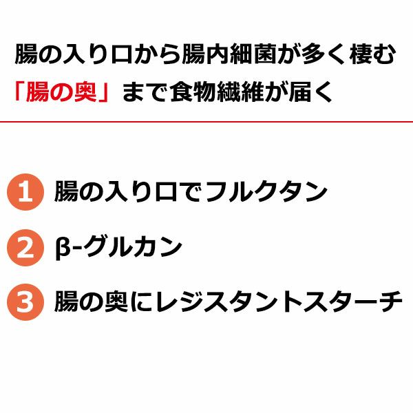 バーリーマックス(R)　スーパー大麦のちから