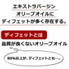 オレオエステパ社エグレヒオ（スペイン）457g