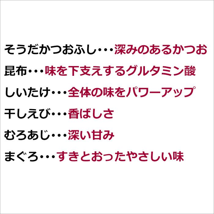 そうだかつおふし…深みのあるかつお、昆布…味を下支えするグルタミン酸、しいたけ…全体の味をパワーアップ