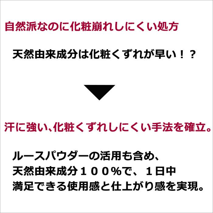 自然派なのに化粧崩れしにくい処方　  天然由来成分１００％は化粧くずれが早い！？ →汗に強い、化粧くずれしにくい手法を確立。