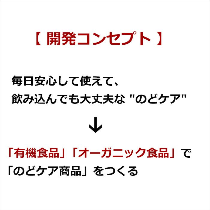 開発コンセプト  毎日安心して使えて、飲み込んでも大丈夫な "のどケア"→ 「有機食品」「オーガニック食品」で「のどケア商品」をつくる