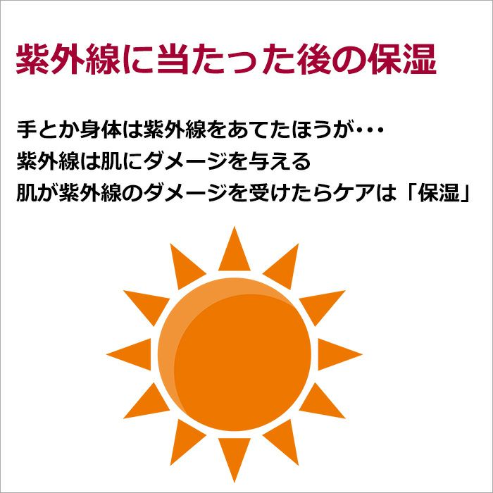 紫外線に当たった後の保湿   手とか身体は紫外線をあてたほうが･･･  紫外線は肌にダメージを与える  肌が紫外線のダメージを受けたらケアは「保湿」