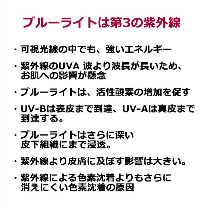 ブルーライトは第3の紫外線  ・可視光線の中でも、強いエネルギー ・紫外線のUVA 波より波長が長いため、お肌への影響が懸念 ・ブルーライトは、活性酸素の増加を促す ・UV-Bは表皮まで到達、UV-Aは真皮まで到達する。