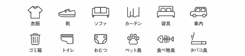 NIOCAN&#174; ニオキャン