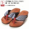 げた物語 NT-41 ダイヤモンド富士/紺・赤（富士桜工房）